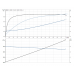 Насос Grundfos CRI 20-5 A-FGJ-A-E-HQQE Насос Grundfos CRI 20-5 A-FGJ-A-E-HQQE